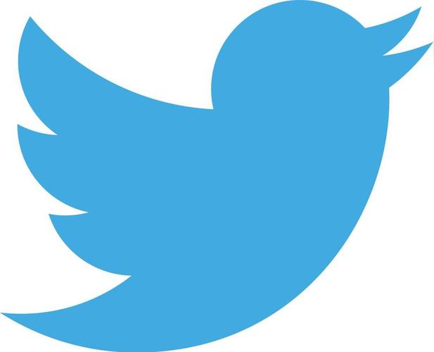 Twitter Was Protested By Users For Changing Privacy Settings 